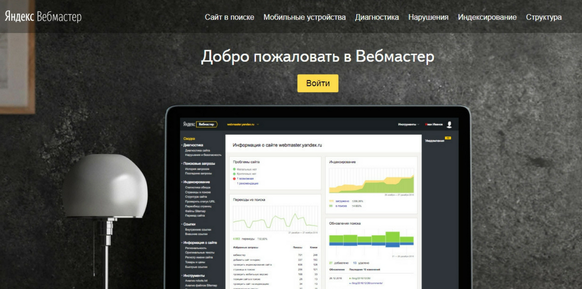 Предоставление доступов к Яндекс.Вебмастеру