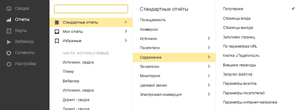 Популярные страницы яндекс.метрика